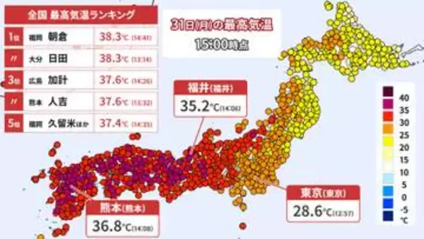 【31日の天気】8月最終日も東海～西日本は猛烈残暑　南の海上では「台風24号」発生へ