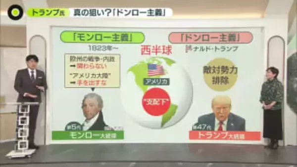 【解説】 ベネズエラ攻撃…トランプ大統領が主張する「ドンロー主義」とは？