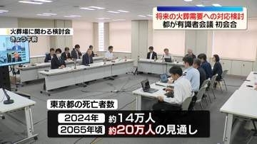 “将来の火葬需要”への対応検討　東京都が有識者会議　民営火葬場の料金上昇などうけ