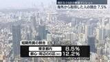 「港区など6区の新築マンション　7.5％が海外から取得　今年上半期」の画像1