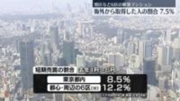 港区など6区の新築マンション　7.5％が海外から取得　今年上半期