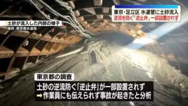 水道管に土砂流入　逆流を防ぐ「逆止弁」一部設置されず　東京・足立区