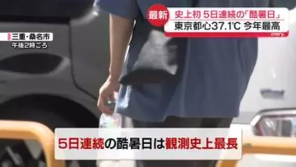 東海中心に40℃以上…史上初5日連続「酷暑日」　東京都心も今年一番の暑さに
