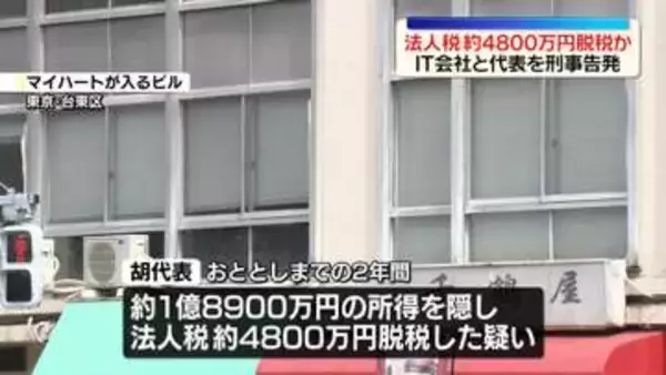 法人税約4800万円脱税か　東京・台東区のIT関連会社と代表を刑事告発