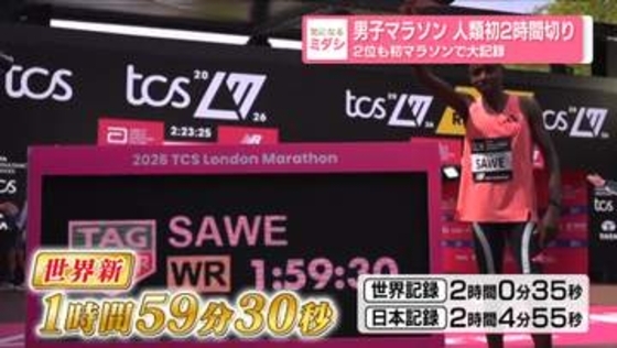 男子マラソン 人類初2時間切り　2位も初マラソンで大記録