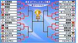 「【卓球】張本智和も8強入り　篠塚大登＆松島輝空と3選手が準々決勝進出　張本と篠塚が準々決勝でルブラン兄弟と対戦〈WTTチャンピオンズ横浜〉」の画像1