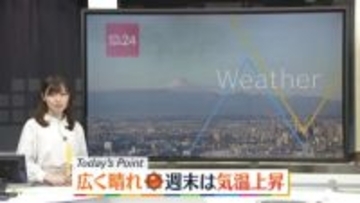 【天気】関東～九州、沖縄は穏やかに晴れ　日本海側の雪や雨は次第に範囲が狭まる
