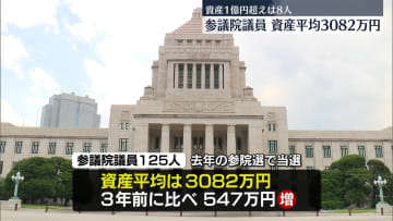 参院議員の資産公開　平均3082万円
