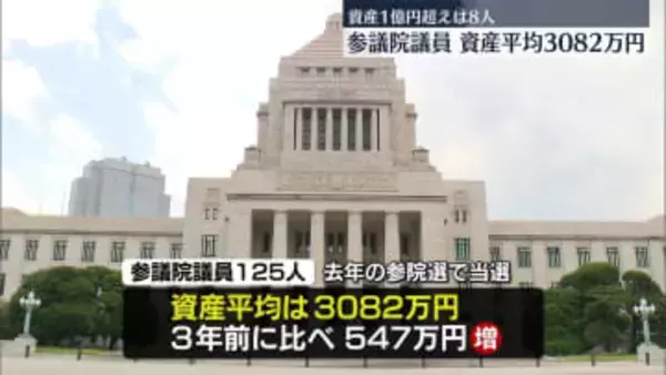 参院議員の資産公開　平均3082万円