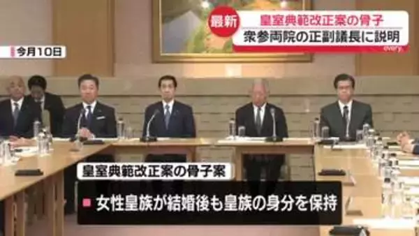 皇室典範改正案の骨子　木原官房長官が衆参両院の正副議長に説明