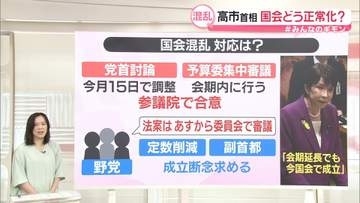 【解説】混乱国会、正常化つながるか――参議院の集中審議や党首討論で合意　維新肝いり2法案の行方は【#みんなのギモン】