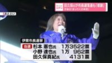 田久保氏が市長選落選も「感謝」　今後は「まったくの未定」
