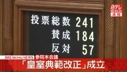 「改正皇室典範」可決・成立　“国旗損壊罪創設”や“改正刑事訴訟法”も成立　参院本会議