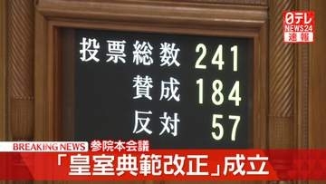 「改正皇室典範」可決・成立　“国旗損壊罪創設”や“改正刑事訴訟法”も成立　参院本会議