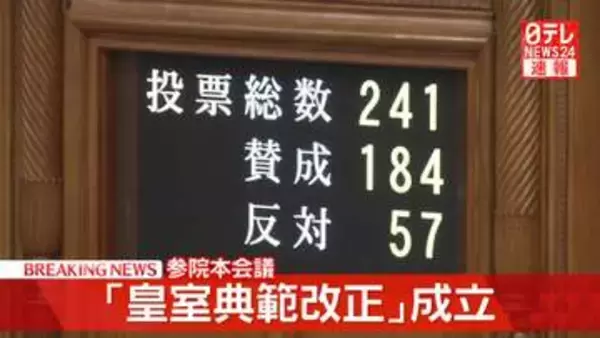 「改正皇室典範」可決・成立　“国旗損壊罪創設”や“改正刑事訴訟法”も成立　参院本会議