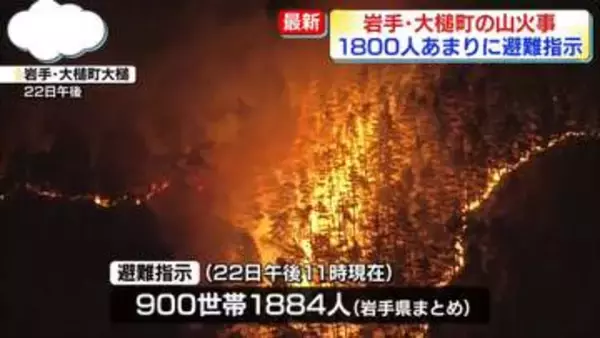 岩手・山林火災、1800人あまりに避難指示