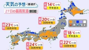 西日本と東日本は天気が回復　日本海側は午後から雨