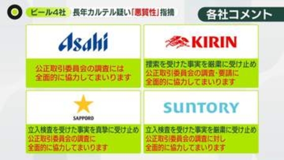 大手ビール4社に公取委が強制調査　長年カルテル疑い“一斉値上げ”も　消費者は“高い価格”で購入？　検察への刑事告発も視野か