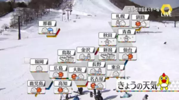 【天気】全国的に寒さの底　日本海側は平地も大雪