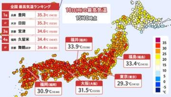 【18日の天気】季節先取りの暑さ　今年初の猛暑日も