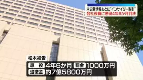 未公開情報もとにインサイダー取引の罪　会社役員に懲役4年6か月判決　東京地裁