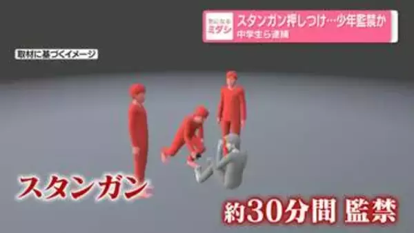 スタンガン押しつけ…少年を監禁か　中学生ら4人を逮捕