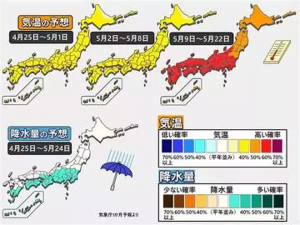 【1か月予報】大型連休後半は晴天が少ない