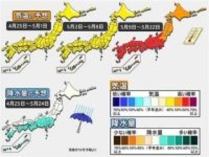 【1か月予報】大型連休後半は晴天が少ない