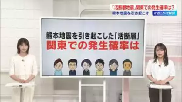 熊本地震引き起こした「活断層地震」関東での発生確率は？【#きっかけ解説】