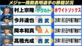 「【MLB】村上宗隆が期限前日にホワイトソックス入団が決定　岡本和真＆今井達也＆髙橋光成は来月初旬が期日」の画像1