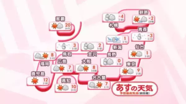 【あすの天気】日本海側の広範囲で大雪続く　予想降雪量は北陸で80センチ、関東甲信・東海で70センチ