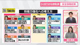 「「防衛力強化」「非核三原則」で見る安全保障政策【ひと目で分かる政策比較】」の画像1