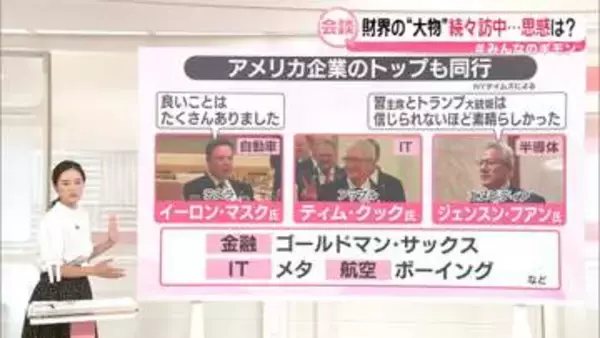 アメリカの財界“大物”が続々訪中…思惑は？【#みんなのギモン】