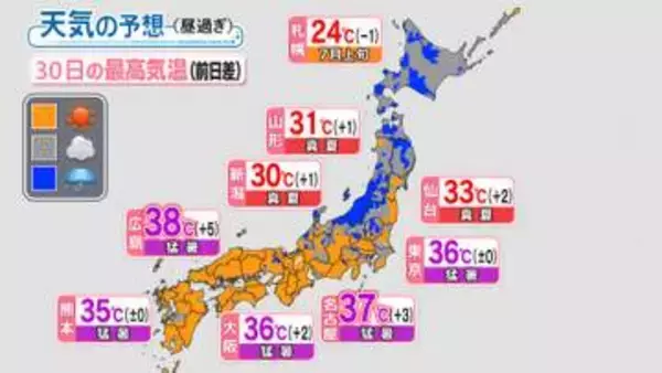 【天気】北日本は雷雨　西日本～関東で猛暑