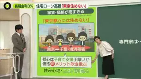 【解説】「住み続けたい街」首都圏1位は神奈川の鵠沼　2～10位は東京23区だが…住宅ローン高騰「東京住めない」の声も