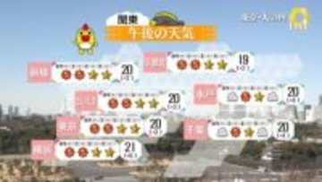 【天気】各地とも晴れ　季節先取りの陽気に
