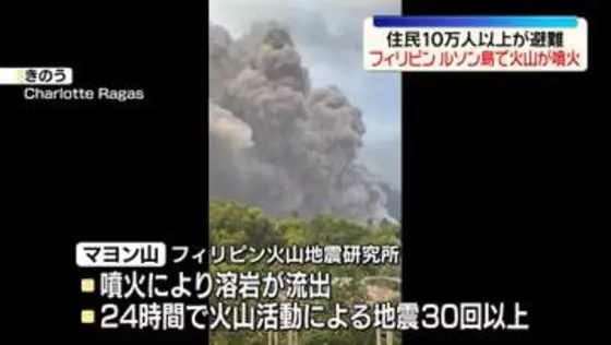 フィリピン・ルソン島で火山が噴火　住民10万人以上が避難