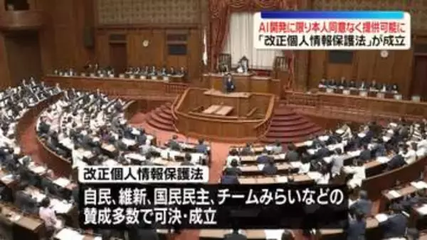 「改正個人情報保護法」が成立　AI開発促進へ規制緩和