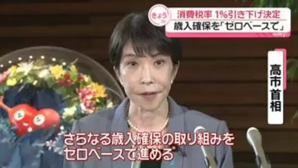 高市首相「歳入確保の取り組みをゼロベースで進める」と強調　飲食料品の消費税率1％への引き下げにあたり