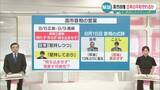 「高市政権 日本の平和守れるか　終戦から81年【いまを、戦前にさせない】」の画像1