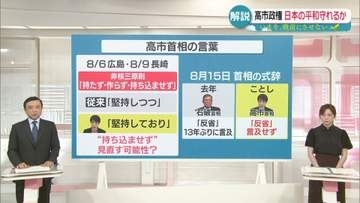 高市政権 日本の平和守れるか　終戦から81年【いまを、戦前にさせない】