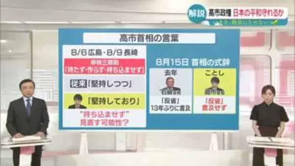 高市政権 日本の平和守れるか　終戦から81年【いまを、戦前にさせない】