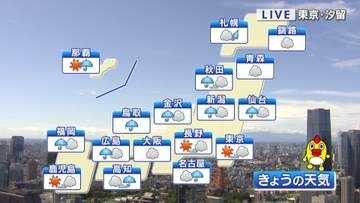 【天気】関東は真夏の日差しも　東北・北陸は大雨災害に警戒　新たな台風のたまごが発生