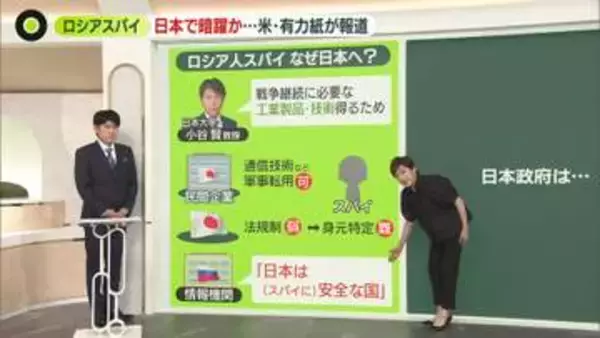 日本は「スパイの楽園」？──ロシア人が暗躍か　専門家「ウクライナとの戦争を続けるため…」　“安全な国”とみなされるワケ