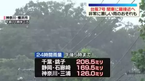 台風7号、関東に最接近見込み…土砂災害に厳重警戒　非常に激しい雨が降る所も