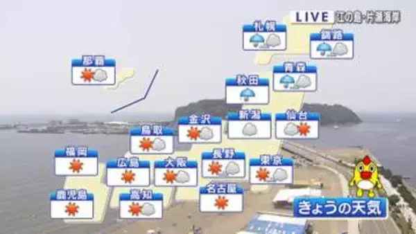 【天気】関東・東海で40℃の酷暑日予想…不要不急の外出は控えて