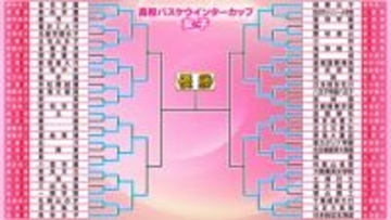 【高校バスケ/女子】3回戦　4連覇を目指す京都精華学園は100点ゲームで圧勝　優勝候補の日本航空北海道が敗退