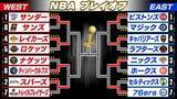 「【NBA】西1位のピストンズが1勝3敗から1回戦突破　キャバリアーズも4勝3敗で勝ち上がる　八村塁が所属のレイカーズは次ラウンドで王者サンダーと激突」の画像1