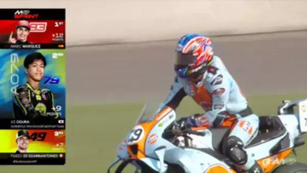 【MotoGP】インドネシアGP 小椋藍がスプリントで2位表彰台を獲得　優勝はマルク・マルケス
