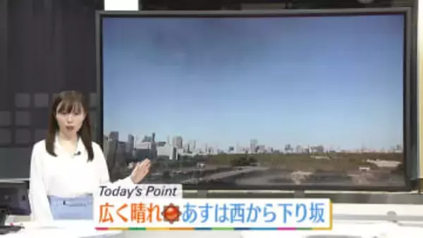 【天気】関東から九州にかけ青空広がる　東北の太平洋側は北風の強い状態続く